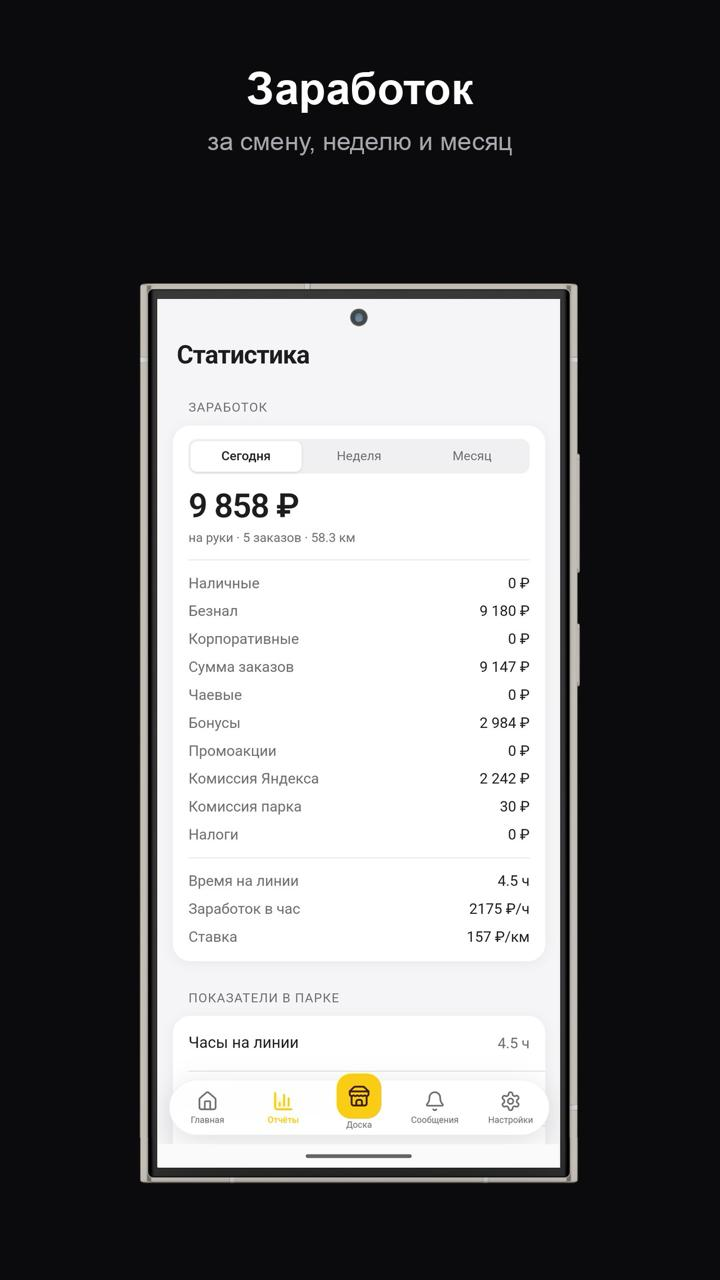 Приложение NoTaxi