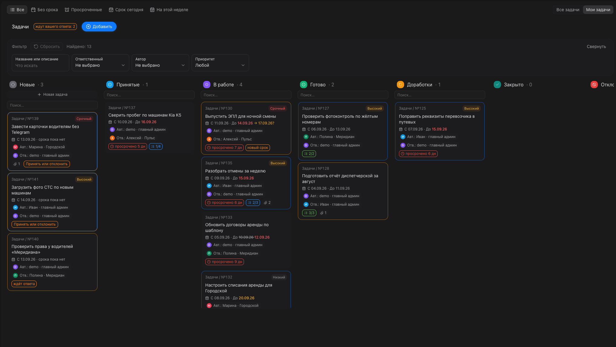 Канбан задач CRM NOTAXI